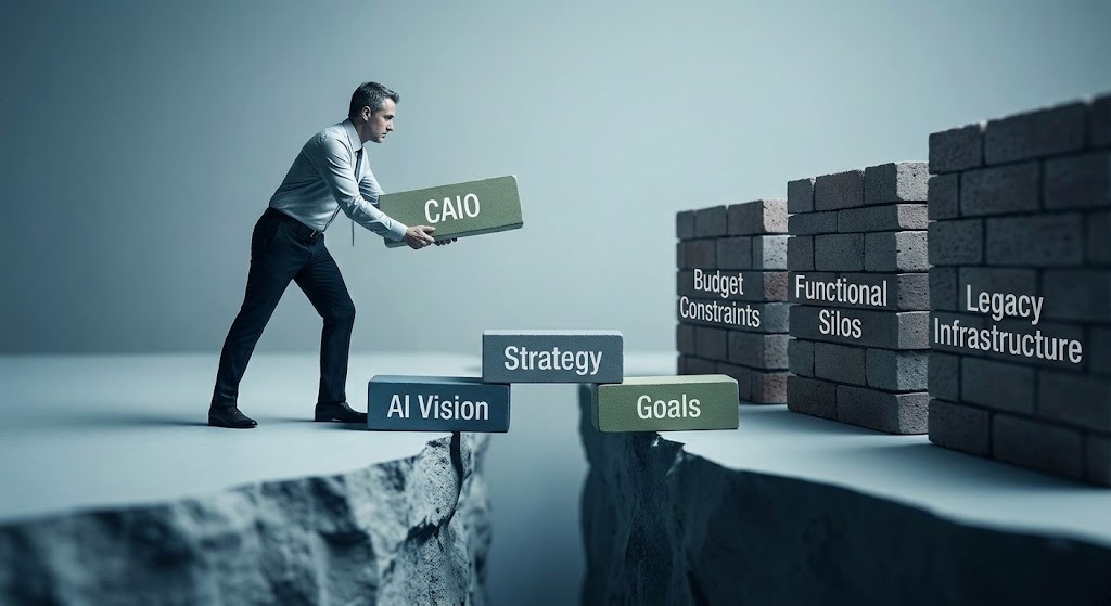 Leadership Series: From CDO Lessons to CAIO Success – Getting AI Leadership&nbsp;Right